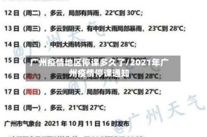 广州疫情地区停课多久了/2021年广州疫情停课通知