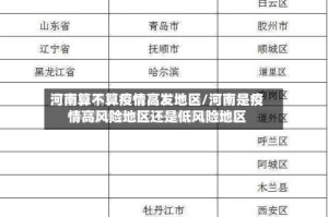 河南算不算疫情高发地区/河南是疫情高风险地区还是低风险地区