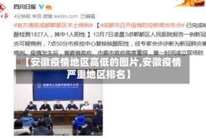 【安徽疫情地区高低的图片,安徽疫情严重地区排名】