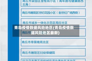 青岛疫情数据风险地区(青岛疫情数据风险地区最新)