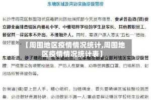 【周围地区疫情情况统计,周围地区疫情情况统计表】