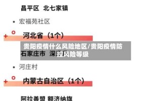 贵阳疫情什么风险地区/贵阳疫情防控风险等级