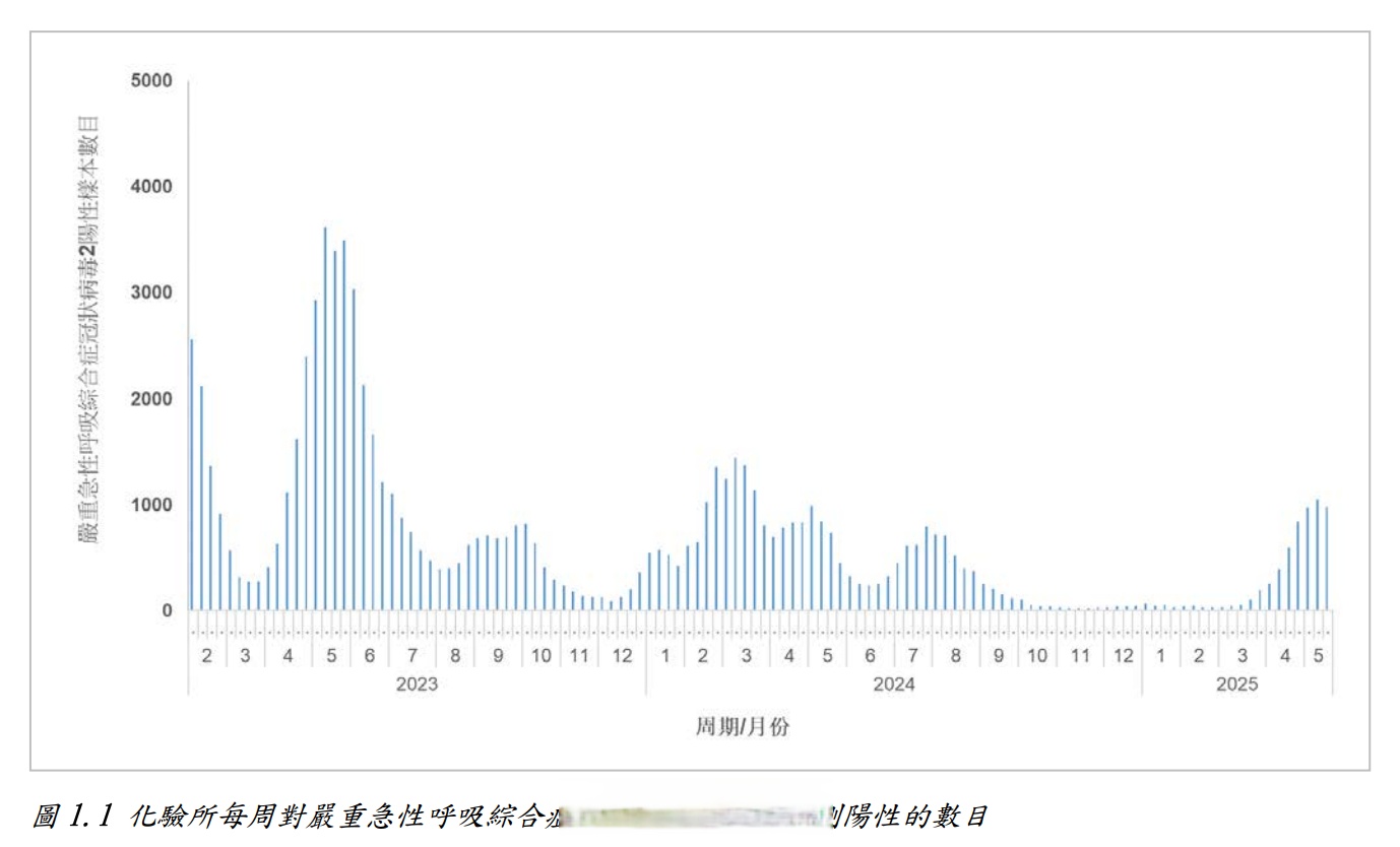 哪里看地区疫情数量最大/哪里可以看疫情最新数据-第2张图片