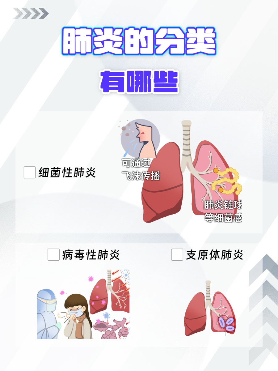 威海现在什么地区有疫情.威海现在有几例新型肺炎?-第1张图片