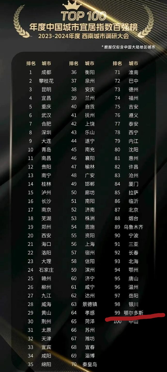 【中国有疫情地区名单吗,中国有疫情的地方有哪些】-第1张图片