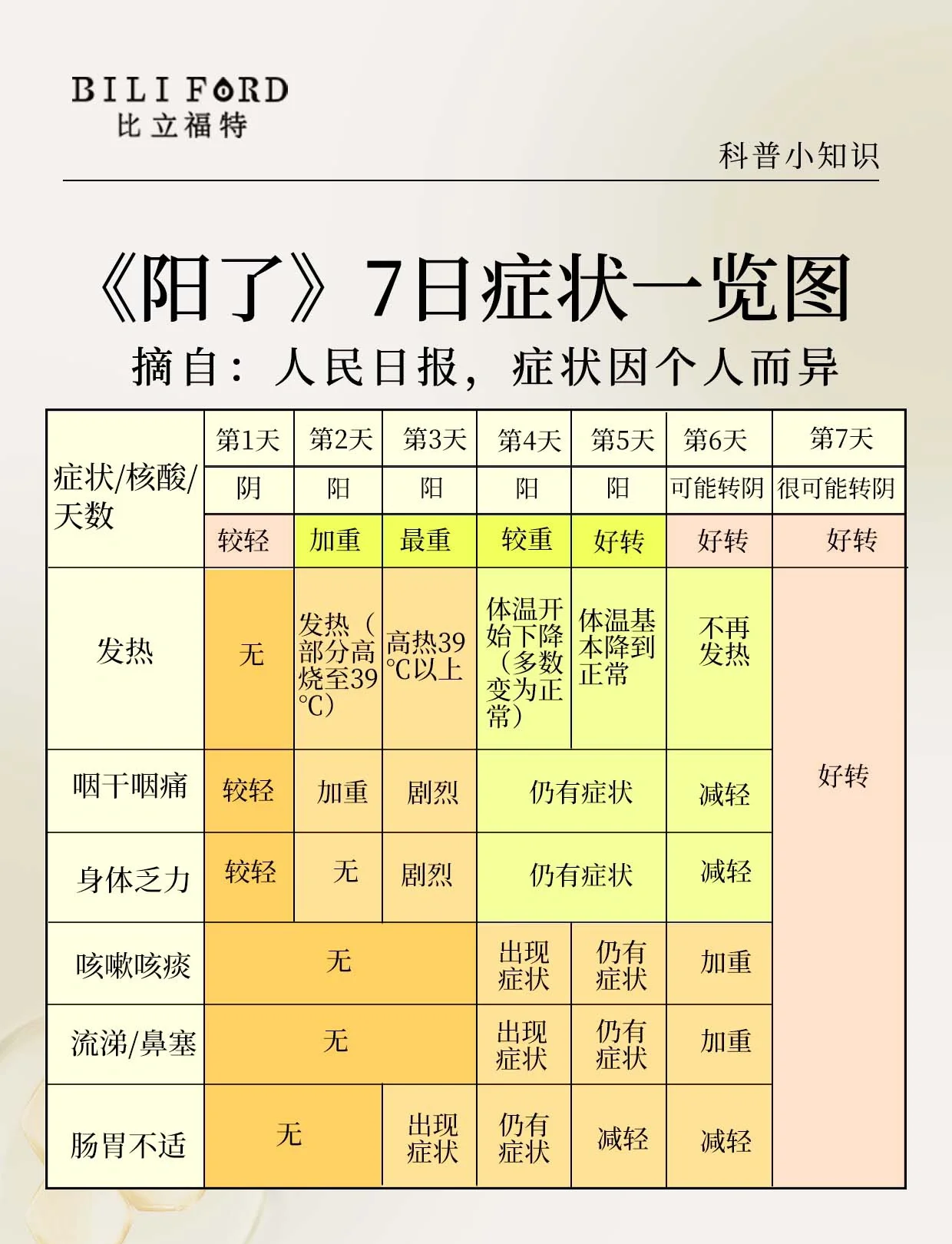 疫情风险地区怎么定义.疫情风险区指的是?-第1张图片