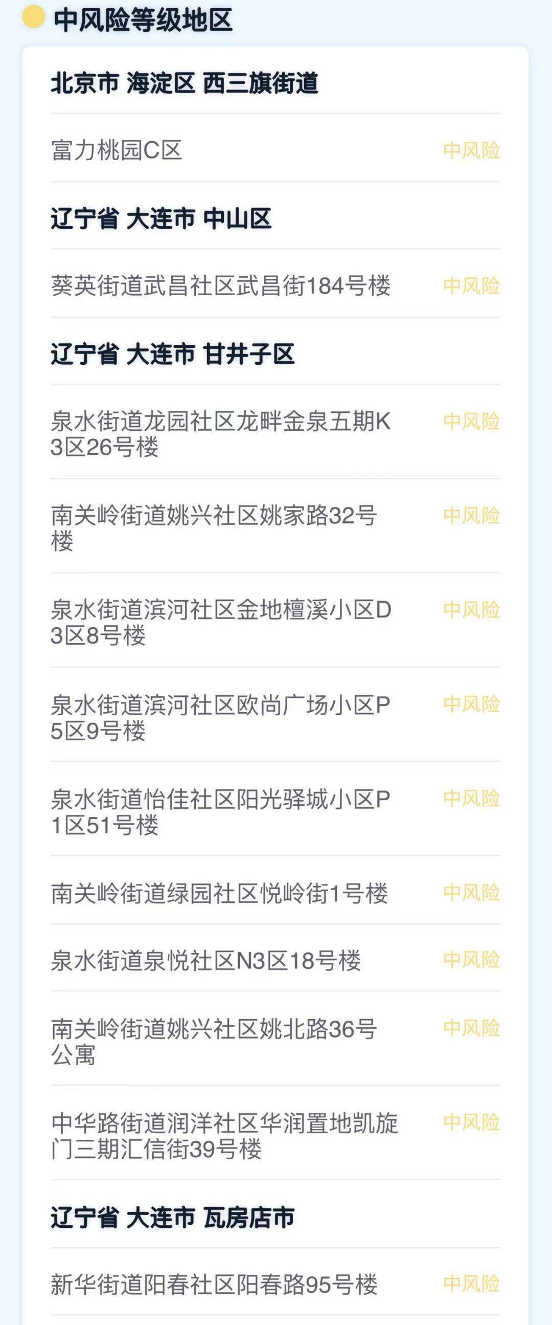 上海地区疫情风险区.上海各区疫情风险等级查询?-第3张图片