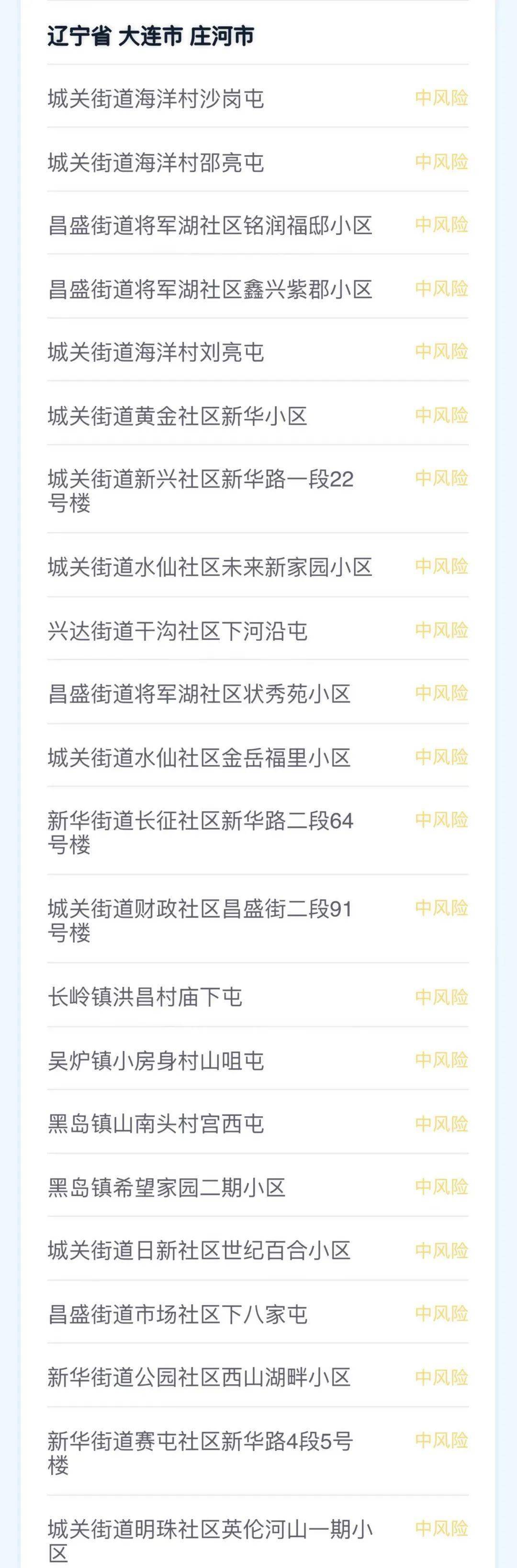 上海地区疫情风险区.上海各区疫情风险等级查询?-第1张图片