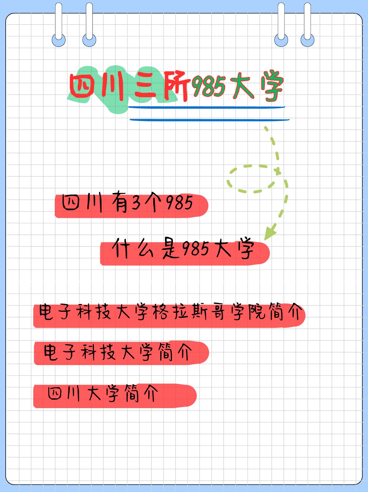 成都大学是疫情地区吗.成都大学是大学还是学院?-第1张图片