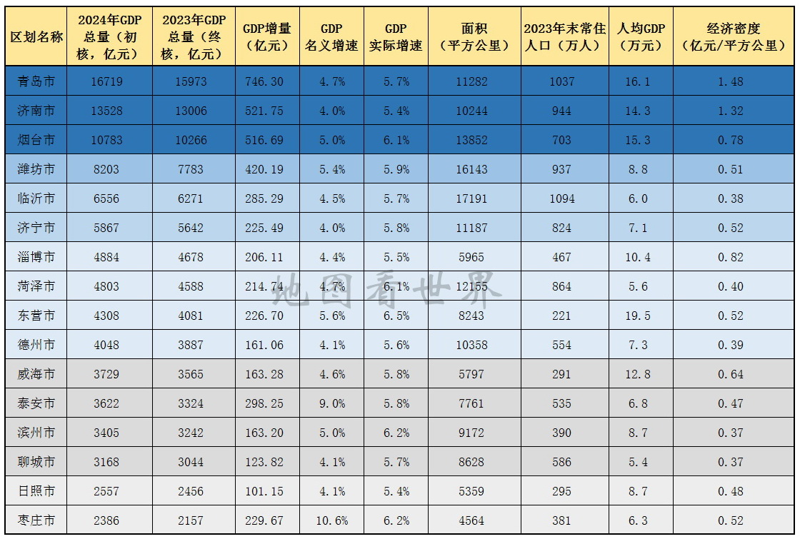 山东疫情分布地区地图.山东疫情分布地区地图图片?-第1张图片