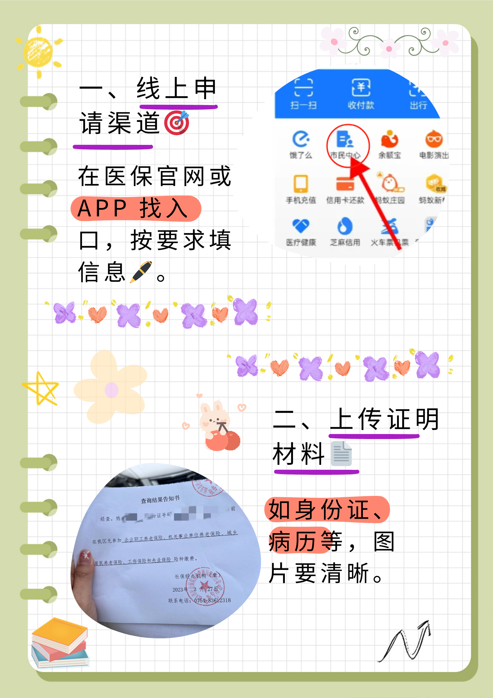 疫情跨地区就医怎么报销.疫情异地就医?-第1张图片