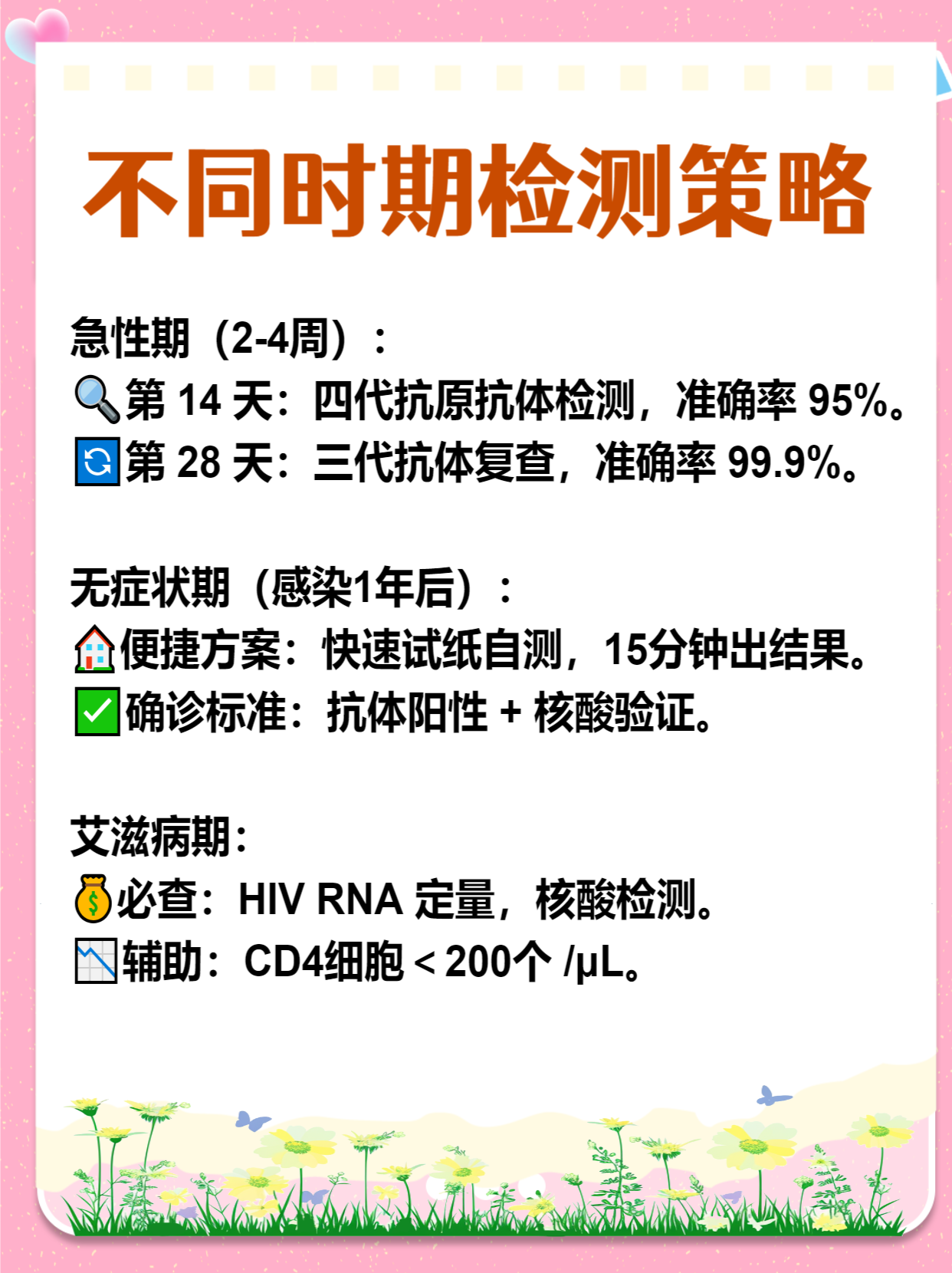 无疫情发生地区/疫情无感染地区-第1张图片