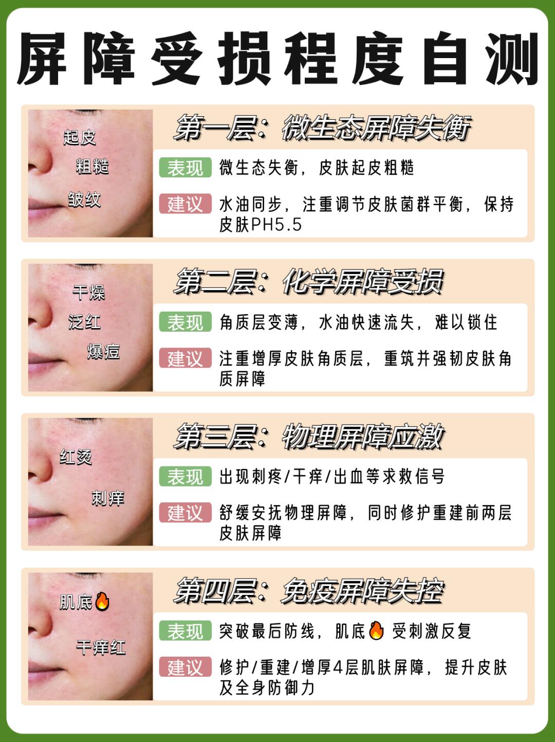 疫情护肤问题有哪些地区.疫情对护肤品行业的影响?-第1张图片
