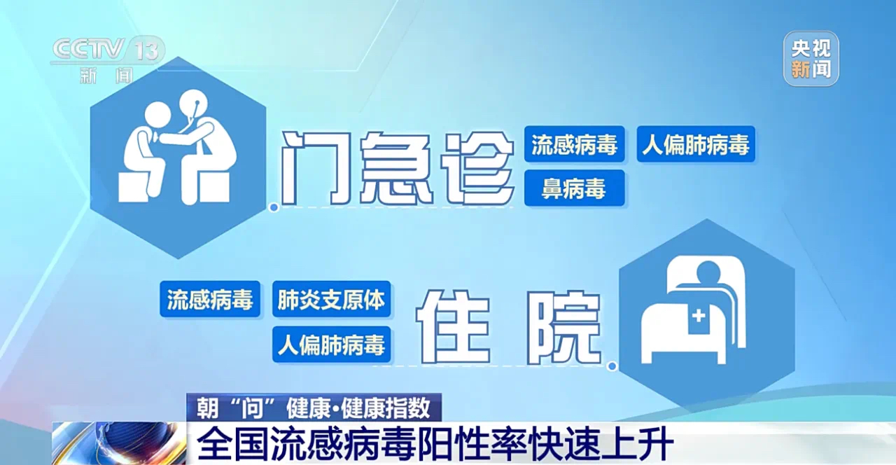 新冠疫情专家地区战争.新冠肺炎我国专家?-第1张图片