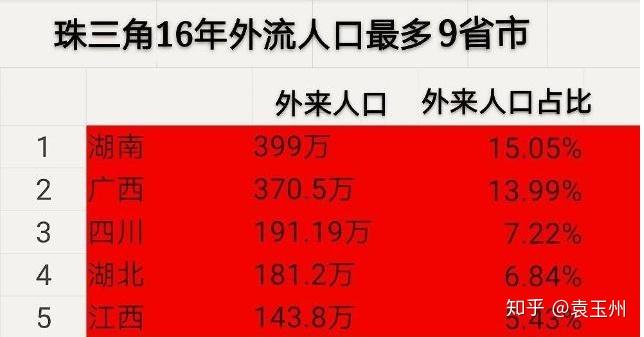 全国哪个地区没有疫情啊/哪个省区没有疫情-第2张图片