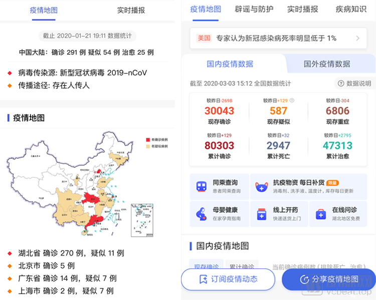 20年疫情集中地区(国内疫情集中在哪些省)-第2张图片