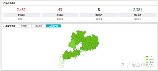【广东疫情爆发地区是哪里,广东疫情爆发地区是哪里的】-第1张图片