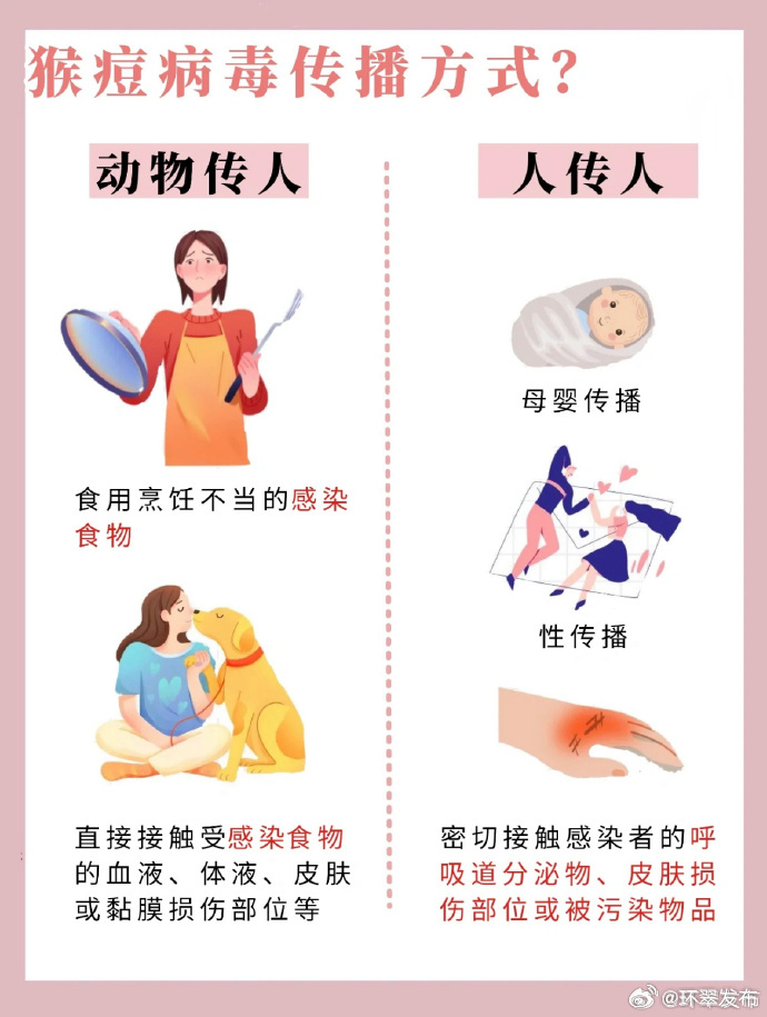 国外疫情不再蔓延的地区(国外疫情不再蔓延的地区)-第3张图片