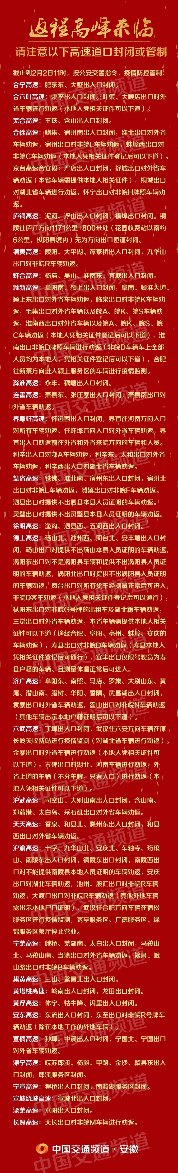 高速路口疫情地区名单.高速路口最新路况?-第1张图片