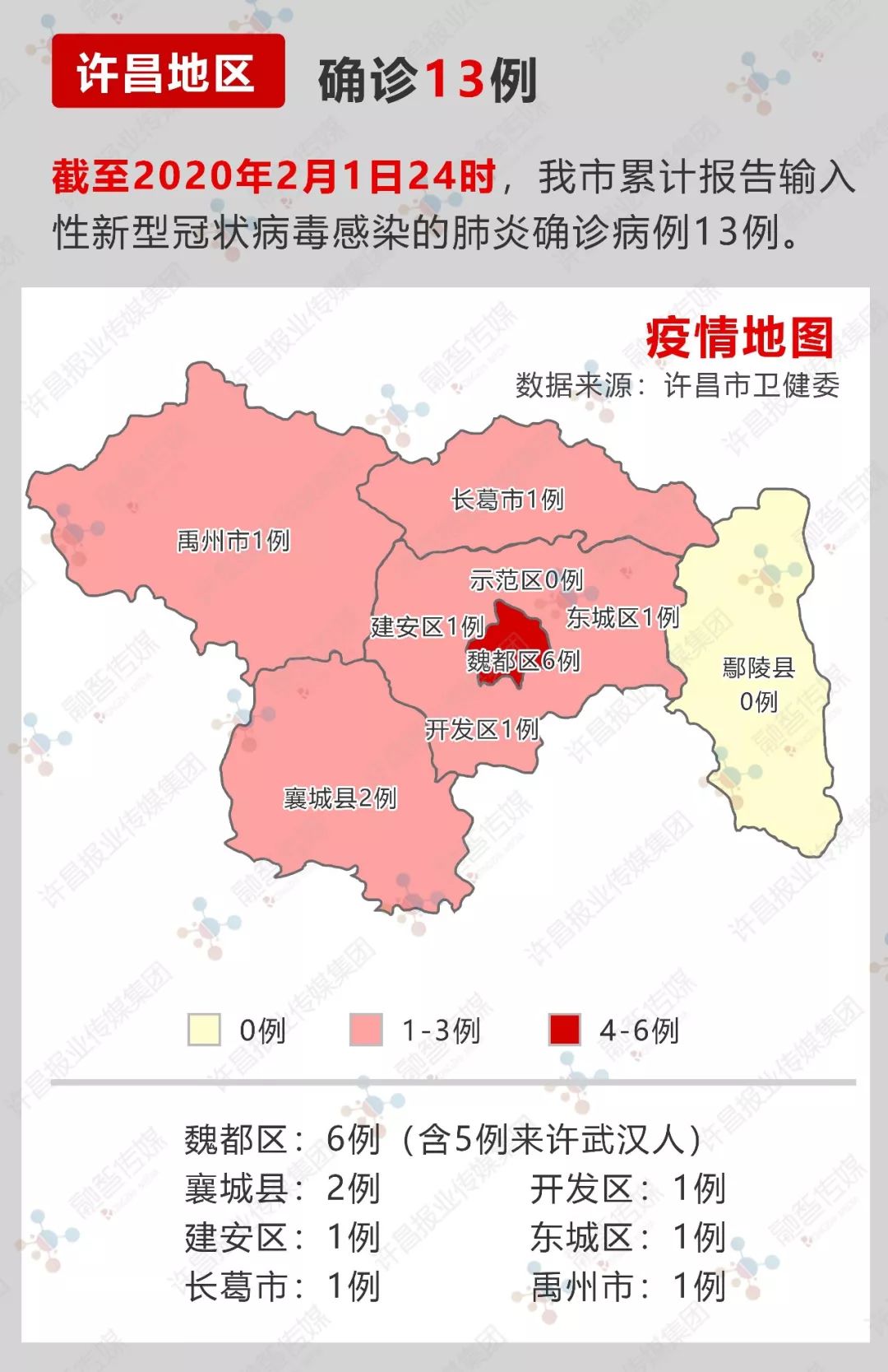 疫情地区什么时候更新(疫情地区什么时候更新最新消息)-第1张图片