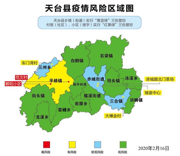 各地区疫情峰值最新.各地疫情风险等级最新?-第2张图片