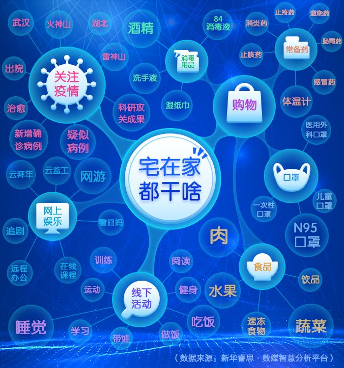 深圳大数据监测疫情地区/深圳大数据监测疫情地区有哪些-第3张图片