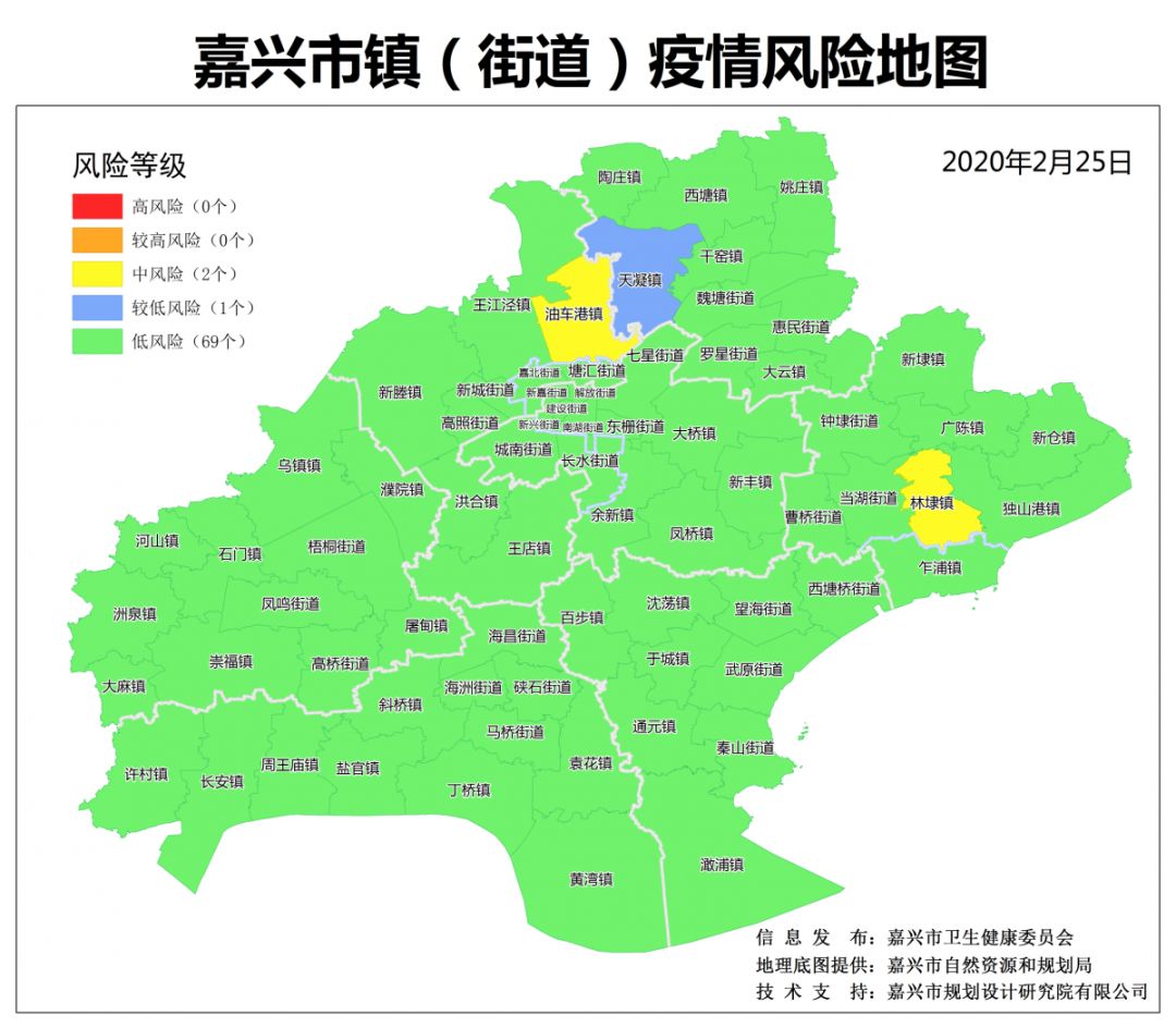 疫情中风险地区明细.疫情中风险划分?-第1张图片