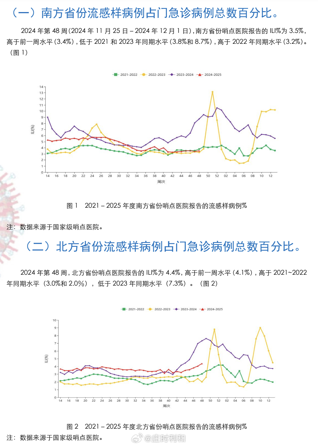 长沙内有哪些地区有疫情/长沙内有哪些地区有疫情病例-第1张图片