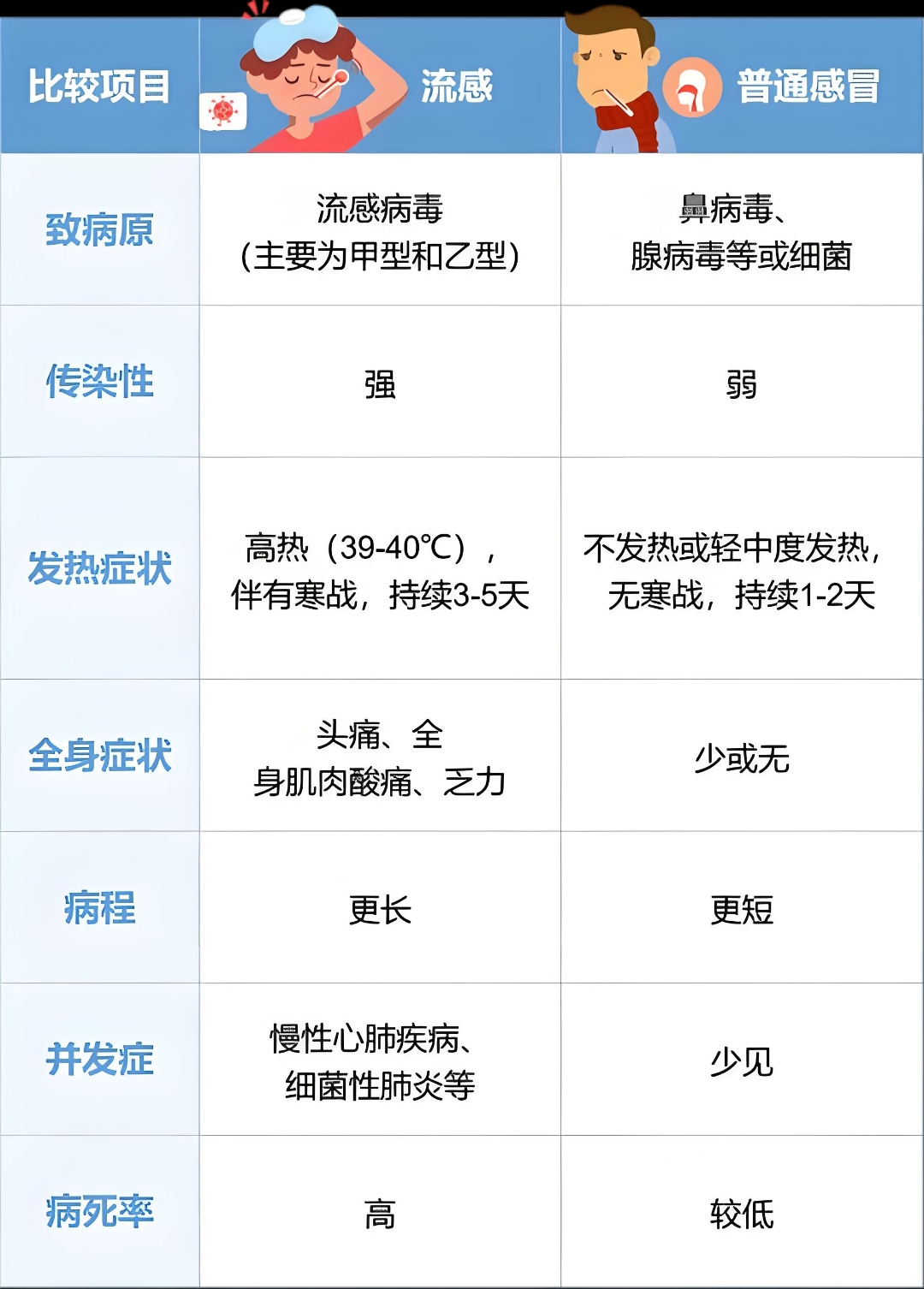 疫情流行地区查询表图片.疫情流行报告?-第1张图片