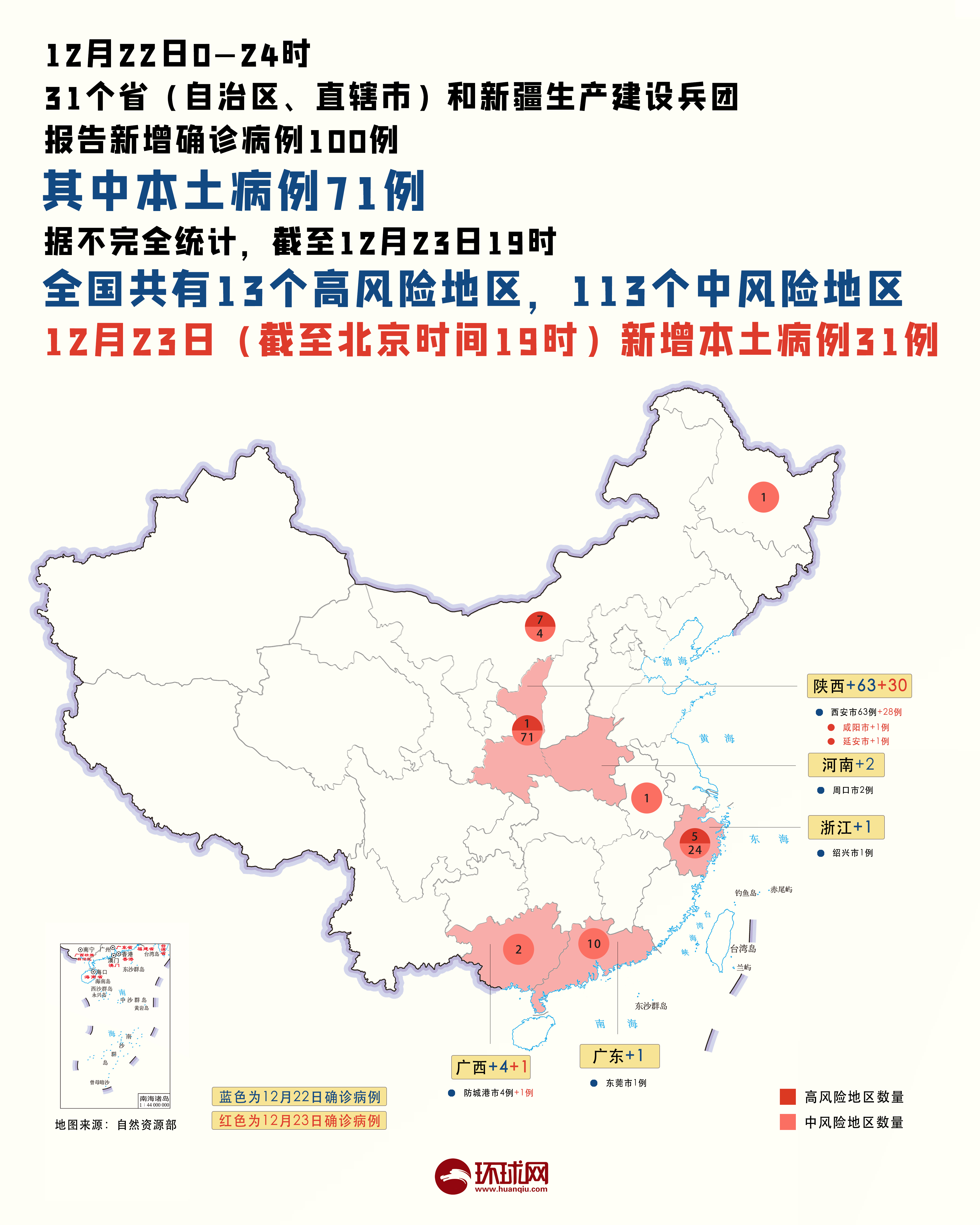 疫情低风险地区表.疫情低风险地区划分标准?-第1张图片