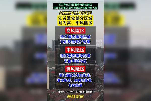 合肥疫情风险地区地图.合肥疫情风险地区地图最新?-第1张图片
