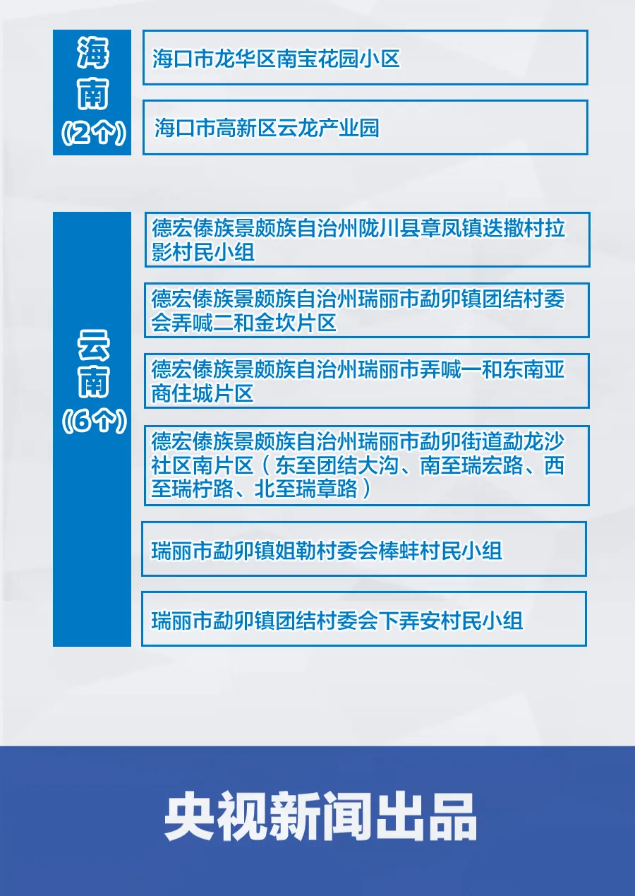 济宁疫情风险地区调整.济宁疫情分布?-第3张图片