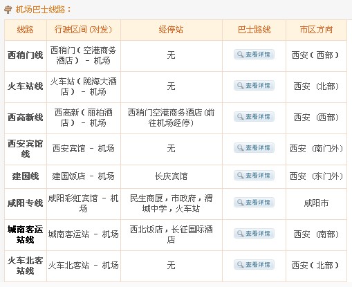咸阳都有哪个地区有疫情/咸阳是疫区吗-第1张图片