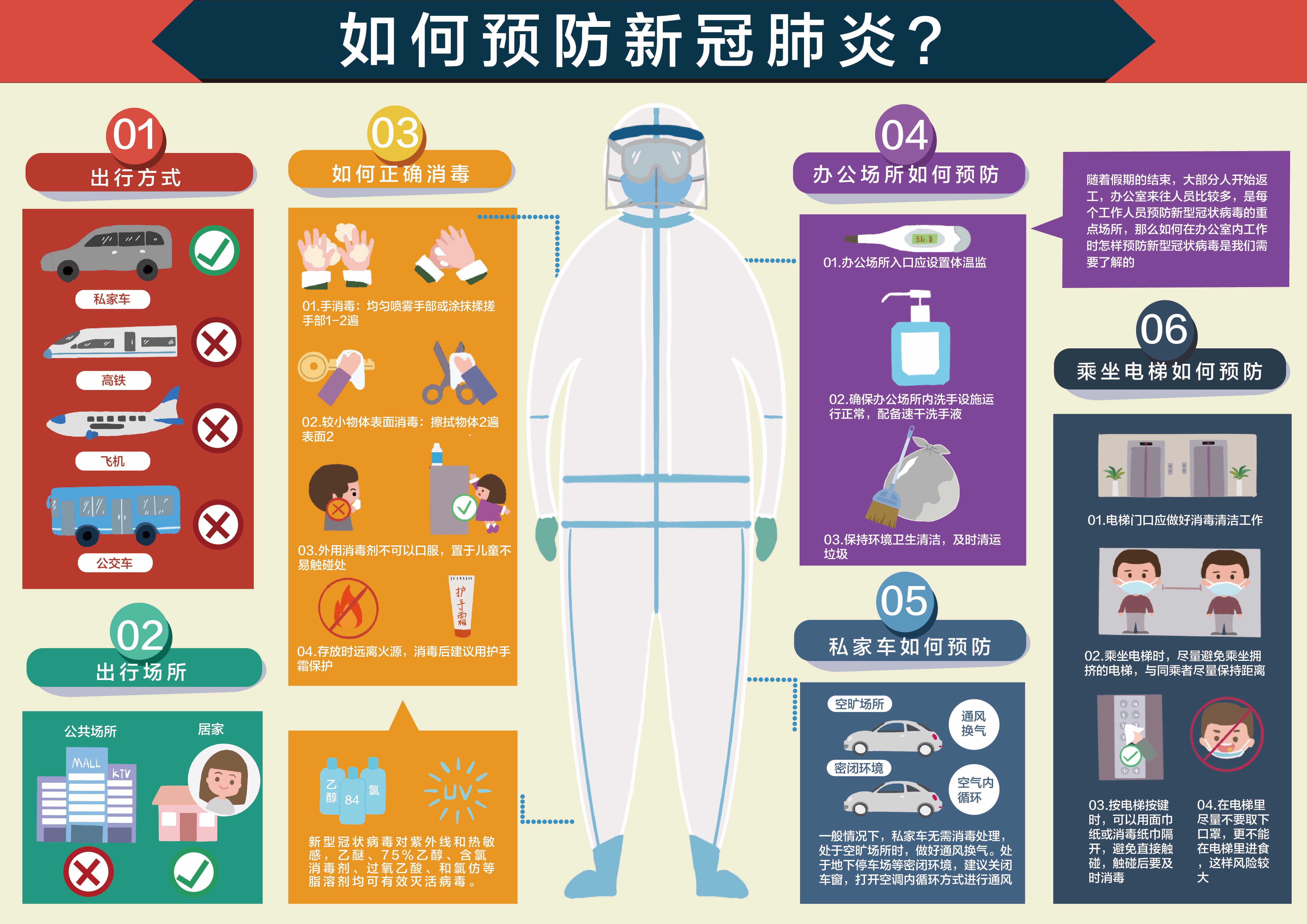 周边地区疫情如何.周边地区疫情如何报备？-第1张图片