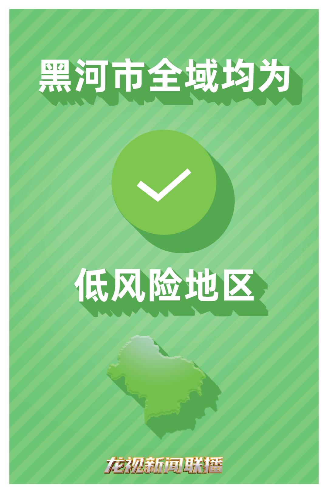 怎么判断疫情风险地区/怎么样知道疫情地区是高风险区还是低风险区-第2张图片
