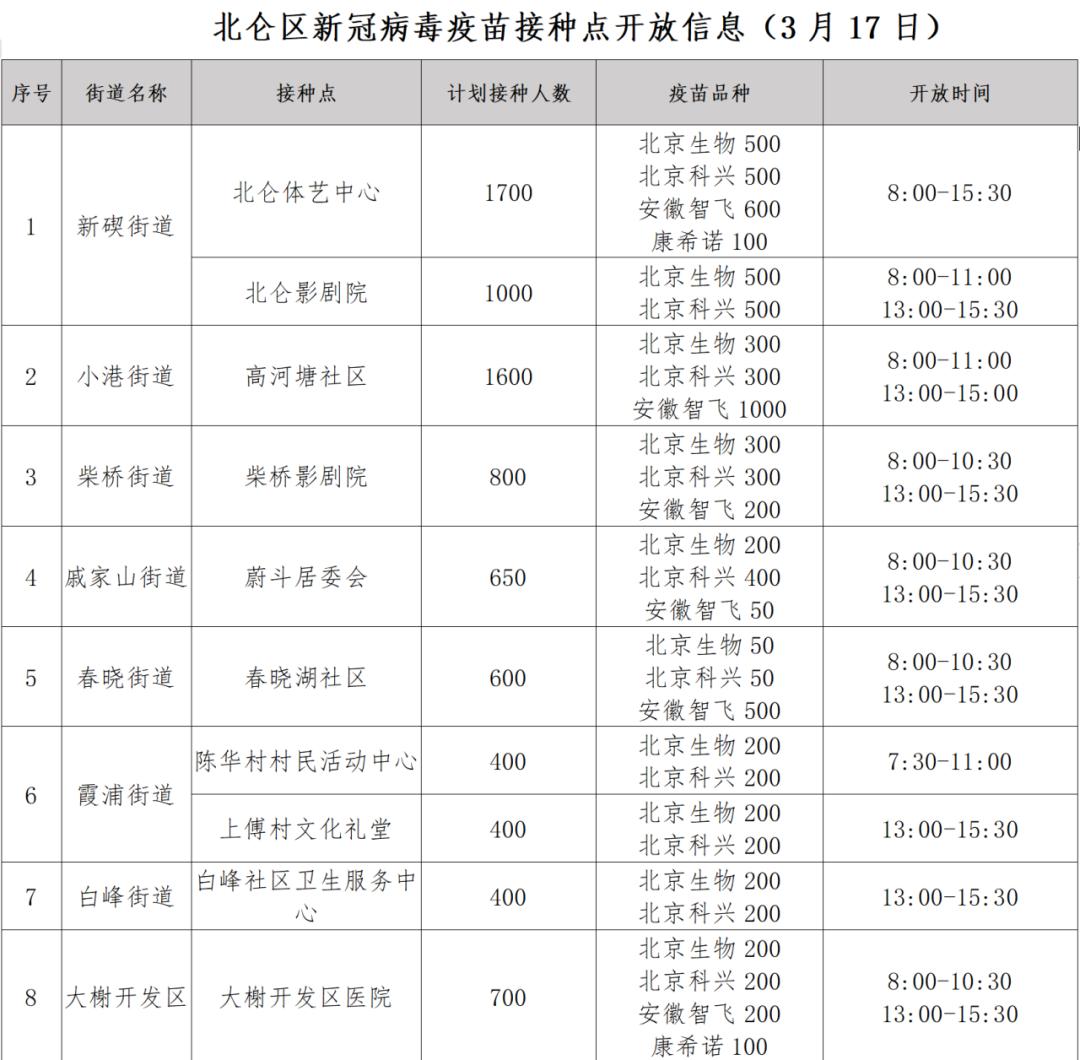 江西中高疫情风险地区.江西 中高风险?-第1张图片