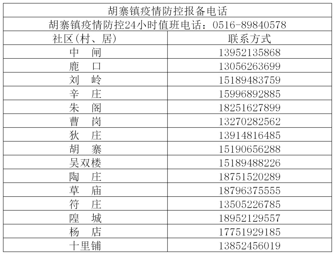 回城市如何报备疫情地区.疫情回乡怎么报备？-第1张图片