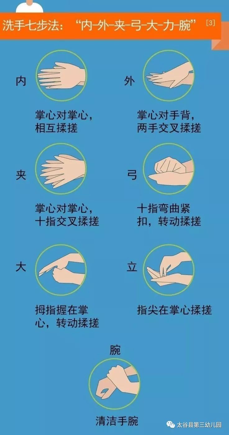 太谷有几个疫情地区啊.山西太谷疫情的通报和公布?-第3张图片