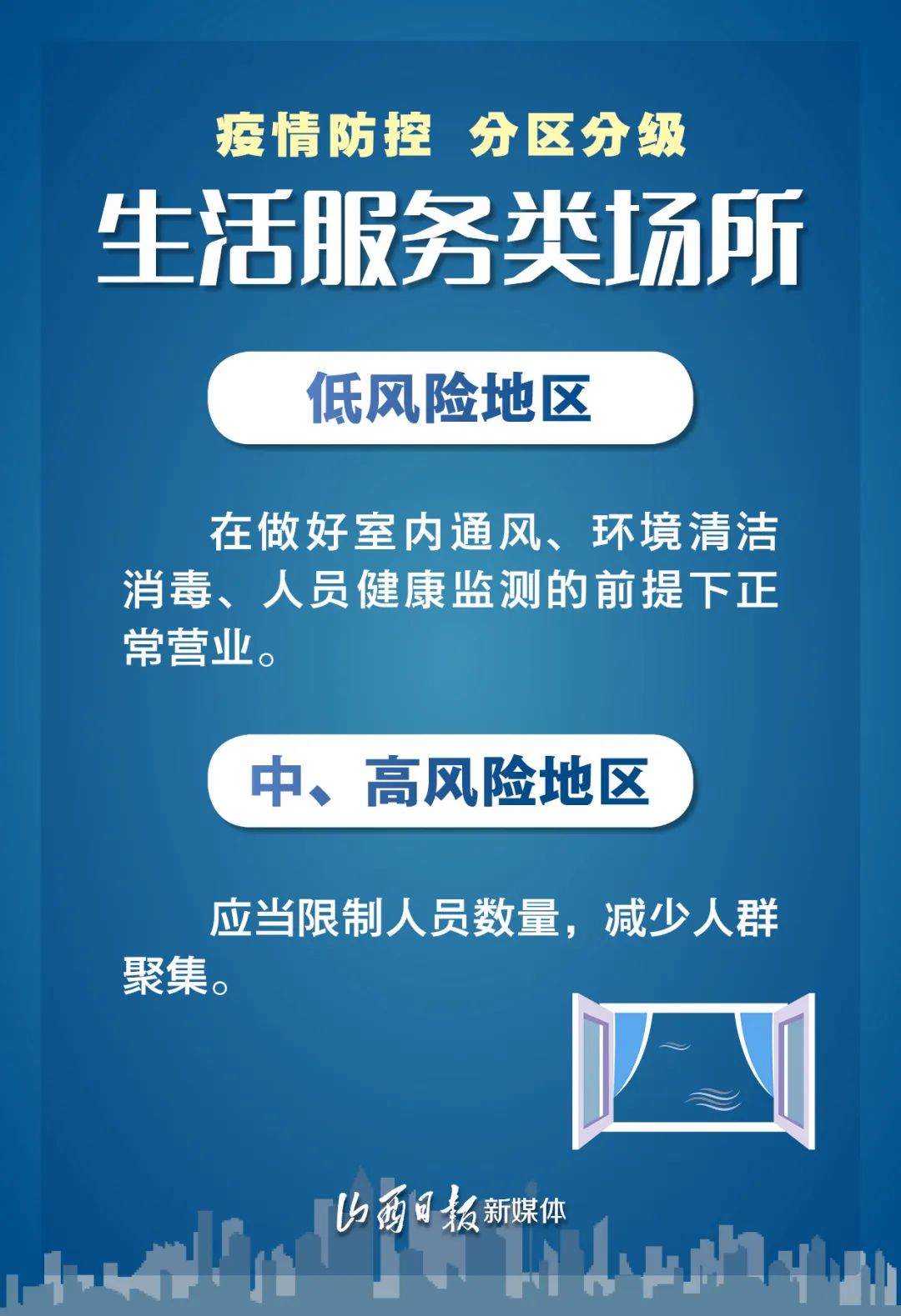 哈尔滨市疫情重点地区.哈尔滨市疫情重点地区有哪些?-第2张图片
