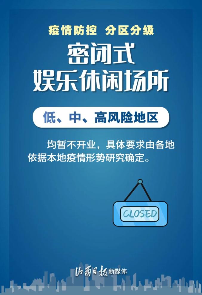 疫情重点关注地区指哪些.疫情重点管控地区和重点关注地区有哪些?-第2张图片