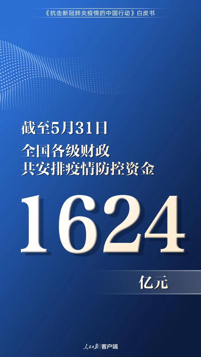中国最少疫情是哪个地区.中国疫情最少的地区？-第1张图片