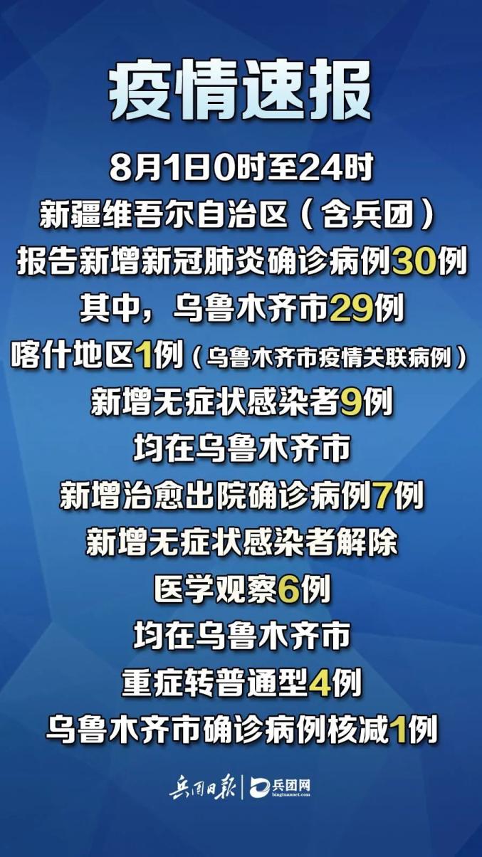 喀什地区疫情情况分布.喀什疫情分布图?-第2张图片