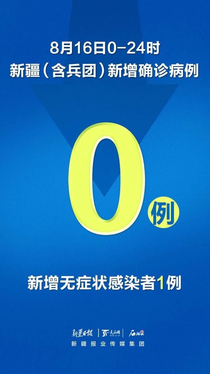 【全国疫情最新地区通报,全国疫情最新情况分布地区】-第2张图片
