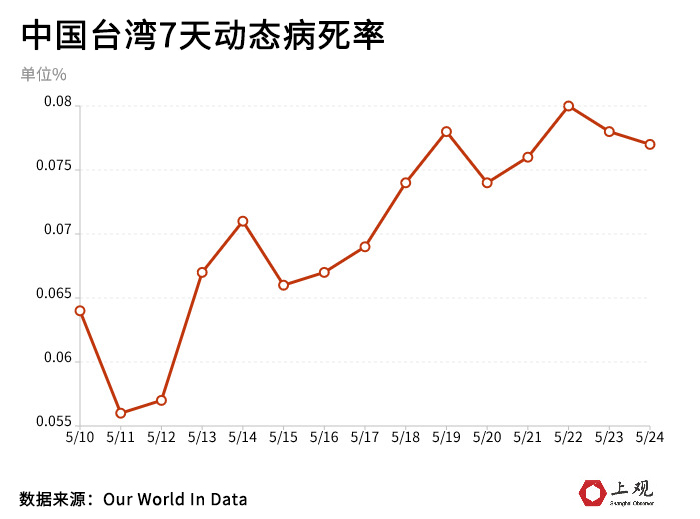 哈尔滨算疫情重点地区吗.哈尔滨算不算疫情重灾区?-第1张图片