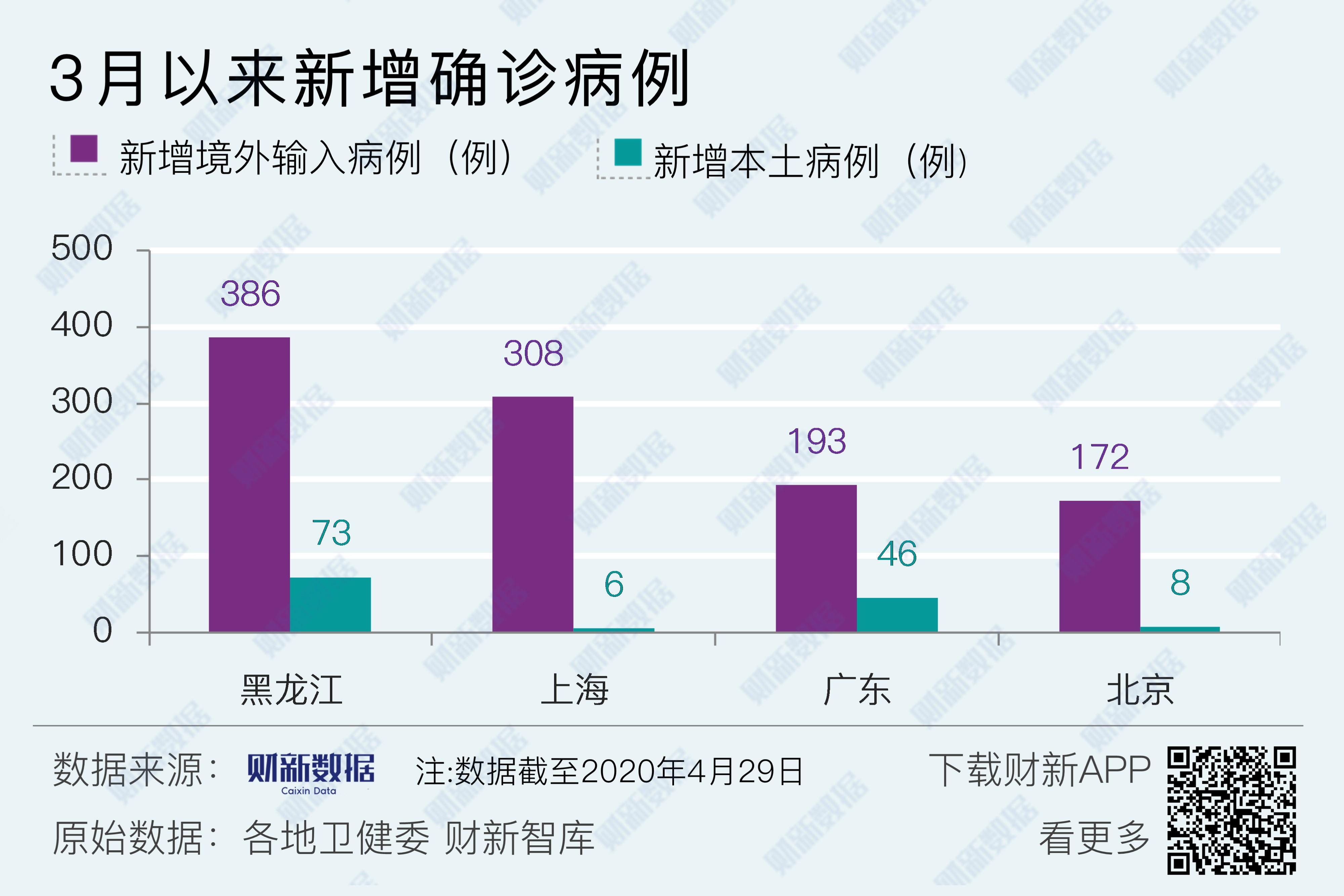 安徽疫情关联地区分布(安徽疫情涉及省份)-第1张图片