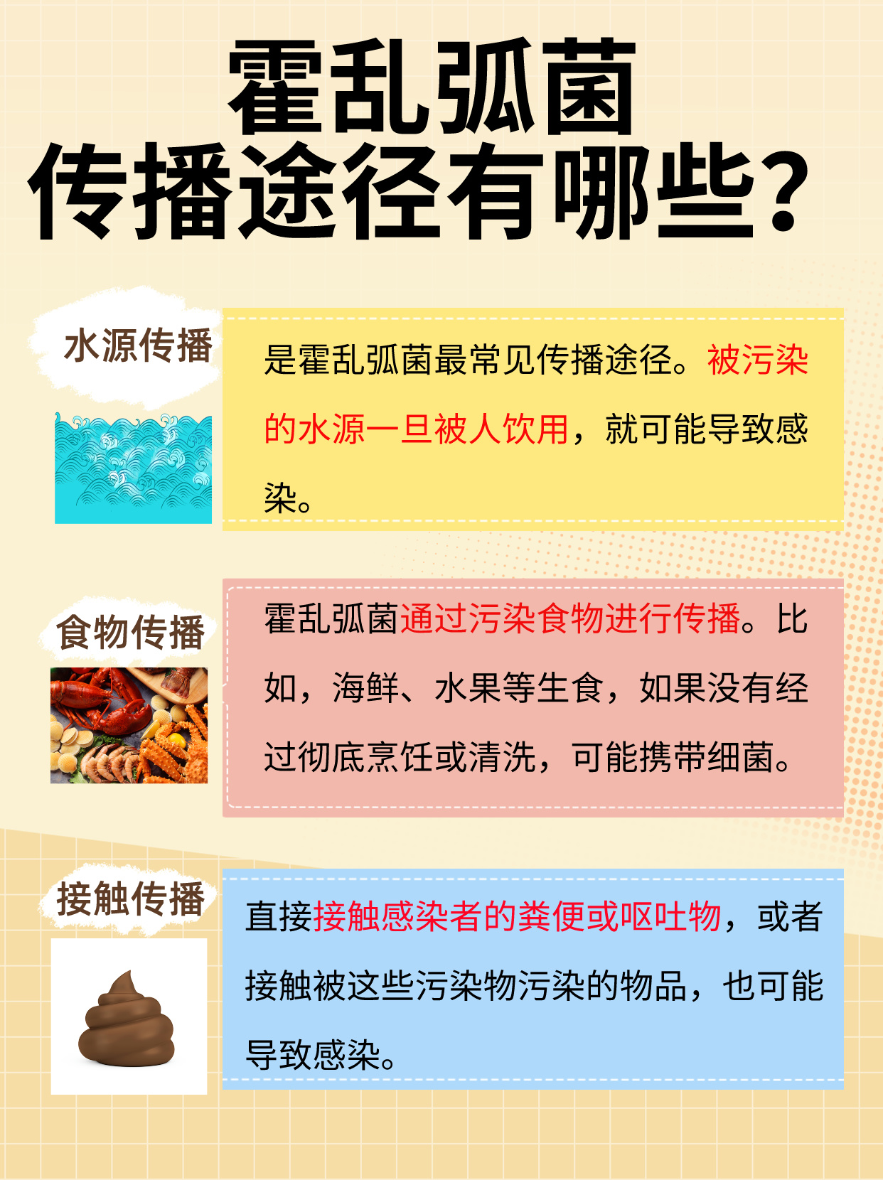 近来哪个地区有霍乱疫情(中国还有霍乱病例吗)-第1张图片
