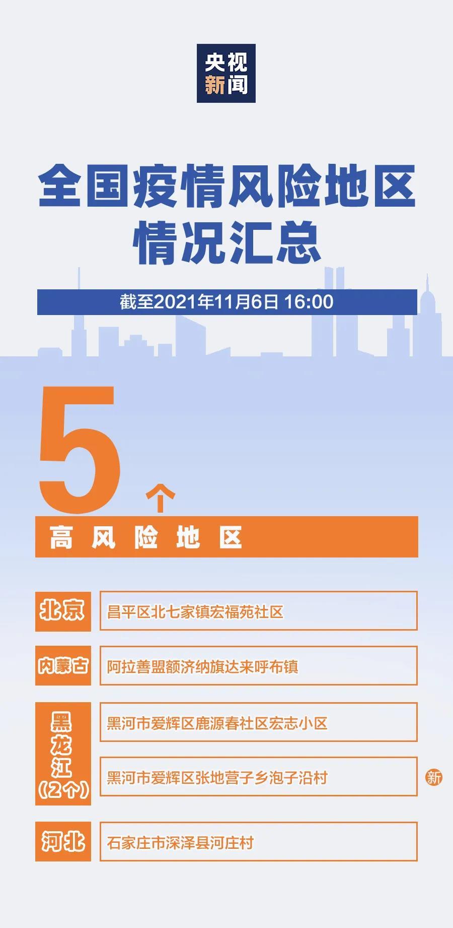 日照疫情风险地区图片/日照疫情高风险-第1张图片