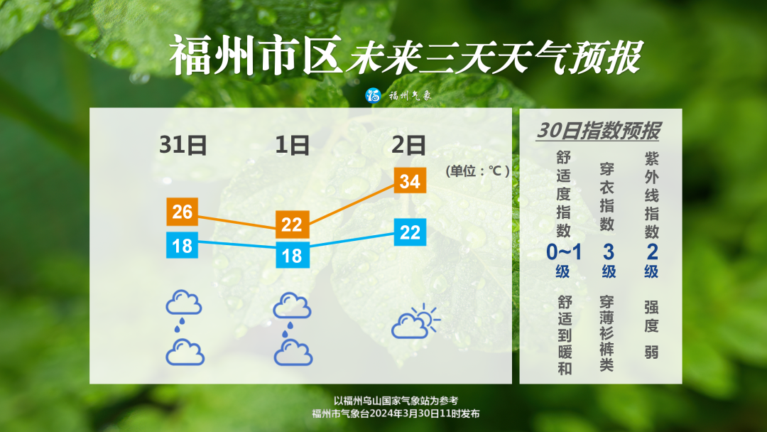 宁德疫情风险地区名单.宁德疫情风险地区名单最新?-第1张图片