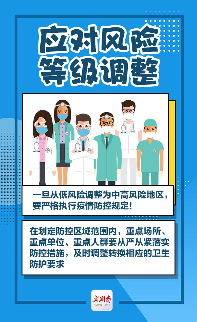 【疫情解除风险地区条件,解除风险地区的条件】-第2张图片