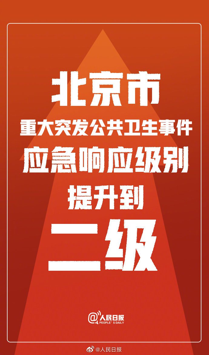 北京6地区疫情.北京疫情新增6例是哪个区?-第3张图片